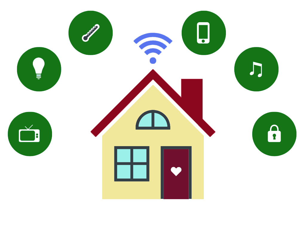 Wifi / Smart Home