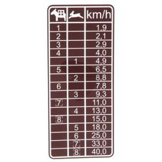 LGF dekal Hastighetstabell, brun, 8 vxlar