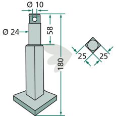 Sltter-, rotorharvtand hrdsvetsad