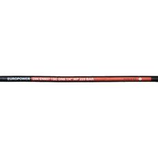 Hydraulslang 1Sc-1/4 225Bar En 857 Europower - Metervara